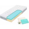 Tropico Matrace Super Fox Blue + dárek polštář Tom Aloe Vera 80x200 24