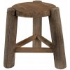 Držiak Na Kvetináč Clayre & Eef 21 cm, drevo
