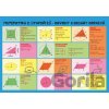 Matematika Obvody a obsahy, povrchy a objemy 2. stupeň ZŠ a SŠ