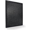Philips FY1413/30 NanoProtect filter