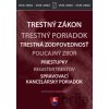 Trestný zákon 2023