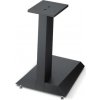 Focal Theva Center Stand