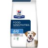 Hill's Diety Hill's Prescription Diet Canine d/d Duck & Rice 4kg