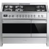 SMEG A3-81