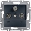Schneider Electric EPH3500271