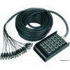 RH SOUND Multi cable 24+8