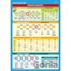 Matematika – Převody jednotek Monika Reiterová