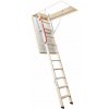 Fakro LTK Energy 70x130 305 cm – cena za ks