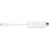 Tuner DVB-T2 pre Homatics