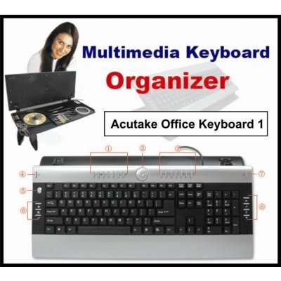 Acutake ACU-OFFICEKEYBOARD 1 ID0003434