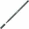 Stabilo Pen 68 země