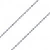 Stříbrný řetízek Anker Roma - 1 mm varianta 50cm
