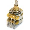 Fender potenciometr Control Concentric Cint (CTS)