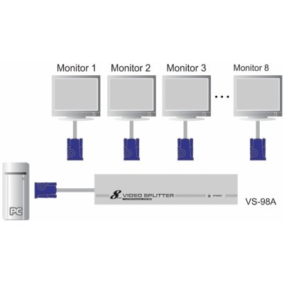 Aten VS-98A Video Splitter 8 port