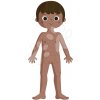 Vzdelávacie puzzle Ľudské telo Educational Puzzle Human Body Janod 50-75-100 dielov od 5 rokov
