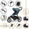 Set 11v1 Thule Urban Glide 3 Mid blue s magnetickou sponou + madlo + vanička Soft beige + JOMK príslušenstvo + autosedačka Cybex s ISOFIX základňou a adaptérmi Thule