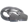 Kábel TIPA SCART / SCART 21pin 3m
