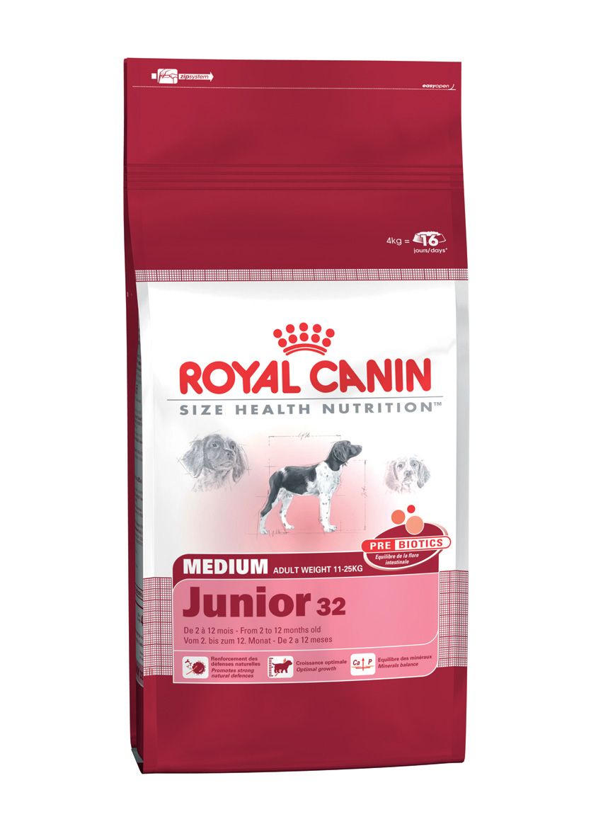Royal Canin Medium Junior 15 kg od 64,9 € - Heureka.sk