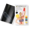 Thera-Band 2 m čierna