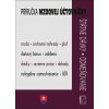 Príručka mzdovej účtovníčky 2023 s príkladmi z praxe