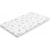 Detský penový matrac New Baby STANDARD 120x60x6 cm koala modrý