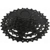 Sram-Action PG-820