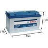 BOSCH S4 95 Ah autobatéria 12V, 800 A , 0 092 S40 130 BOSCH BOSCH0 092 S40 130