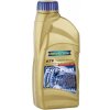 RAVENOL CVT Fluid, 1L