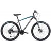 Romet Horský bicykel ROMET RAMBLER R7.4 2024 M Grafitovo-strieborno-tyrkysová 2025
