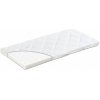TRÄUMELAND Matrac malý do kolísky sleepy 90x45cm