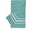 Butlers SURFSIDE Osuška 90 x 170 cm - tyrkysová