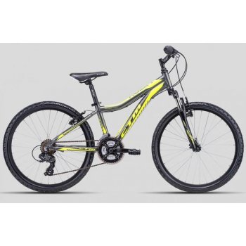 CTM Rocky 2.0 2018 od 240,99 € - Heureka.sk