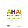 AHA! Rodičovství sourozenci - Laura Markhamová