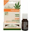 CANNADERM Mycosin Forte sérum 10 + 2 ml