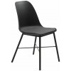 Unique Furniture Whistler čierna