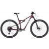 PELLS Duke FS 2 2025