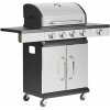 Strend Pro Grill BBQ Forbes