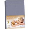 Bellatex Jersey plachta s elastanom tmavo sivá 180x200