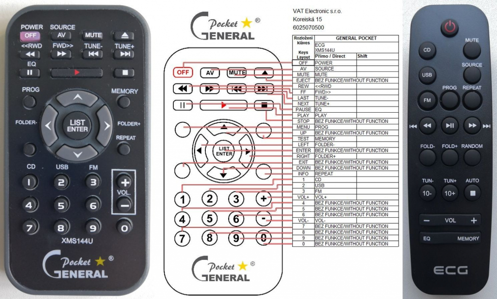 Diaľkový ovládač General ECGXMS144U
