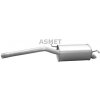 ASMET AS 03.077