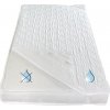 Kvalitex Thermo chránič matraca s PU nepriepustný 90x200cm