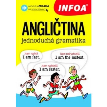 Angličtina jednoduchá gramatika