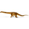 Safari Ltd. Safari Ltd. Patagotitan (95866005702)