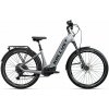 KELLYS Estima X70 2025