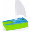 Lena Boaties plachetnica