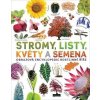 Stromy, listy, květy a semena - Obrazová - Sarah Jose