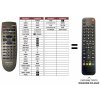 Predátor Panasonic DVD-RV36 náhradný diaľkový ovládač iného vzhľadu