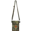 Giants Fishing Puzdro na Doklady a Telefon Security Pouch