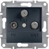 Schneider Electric EPH3500271