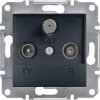 Schneider Electric EPH3500171